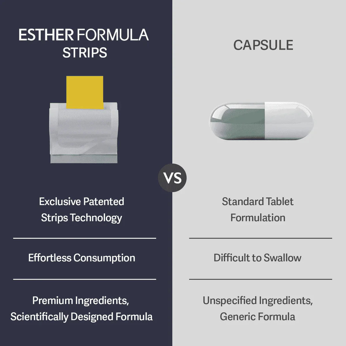 Esther Formula - Lyuh Esther Glutathione Direct 3X