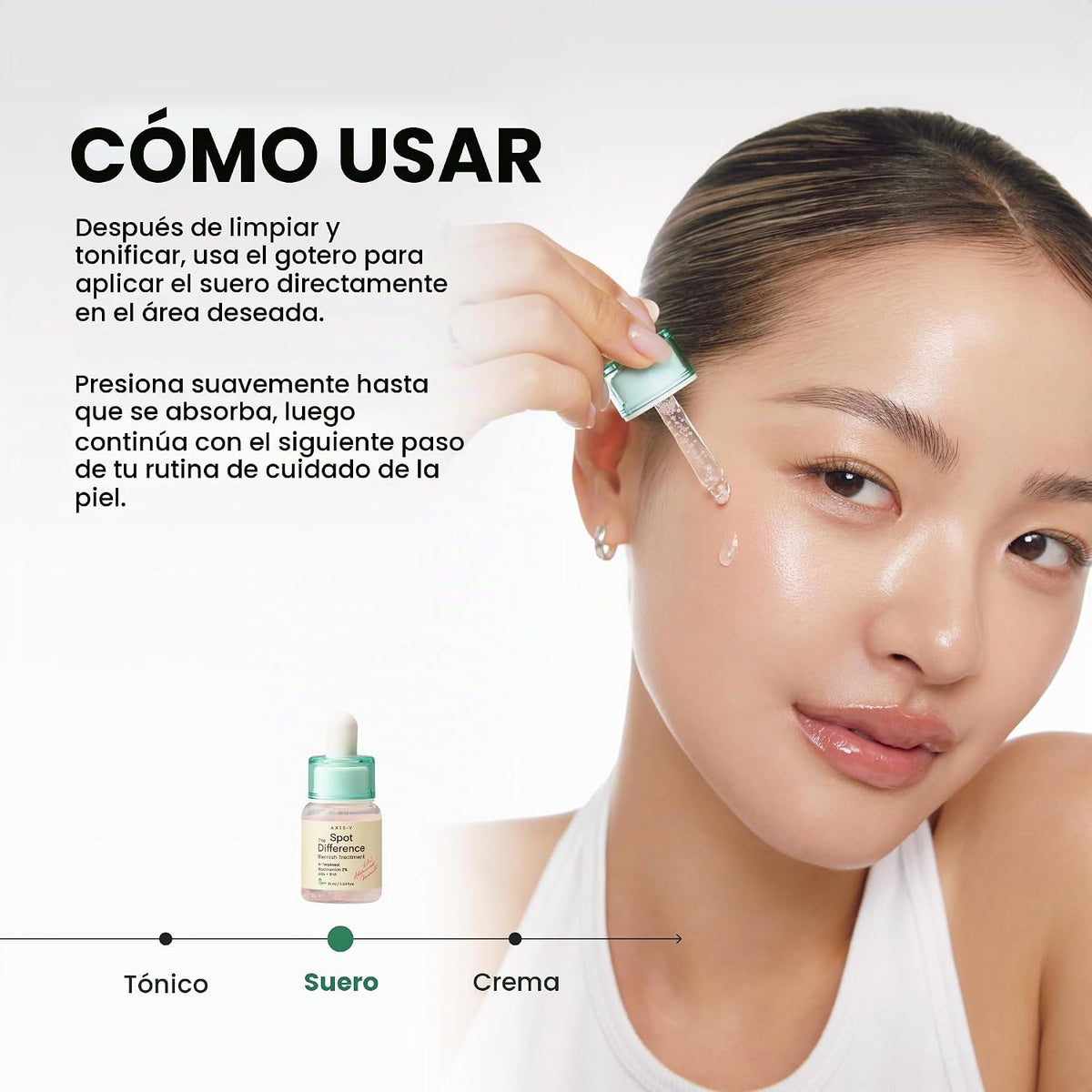 AXIS-Y - Spot The Difference Blemish Treatment