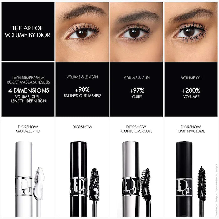 DIOR - Diorshow Maximizer 4D Lash Primer-Serum for Length, Volume, Curl & Definition **BAJO-PEDIDO**