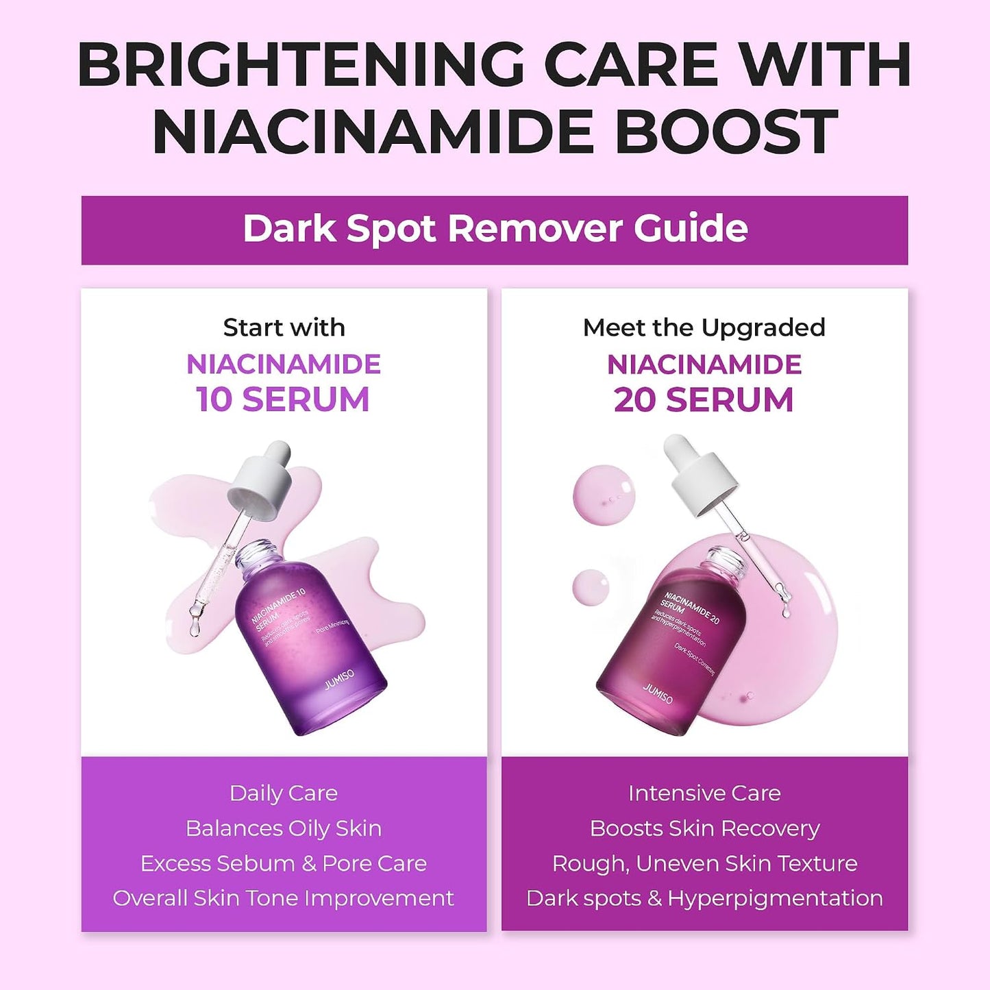 JUMISO - Niacinamide 10 Serum