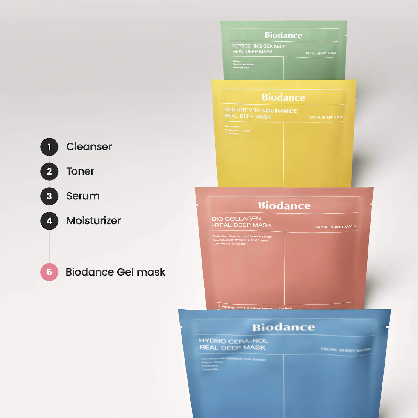 Biodance - Real Deep Mask Gift Set - 4 Masks for Pore Care, Hydration, Calming and Dark Spot Treatment **BAJO-PEDIDO**