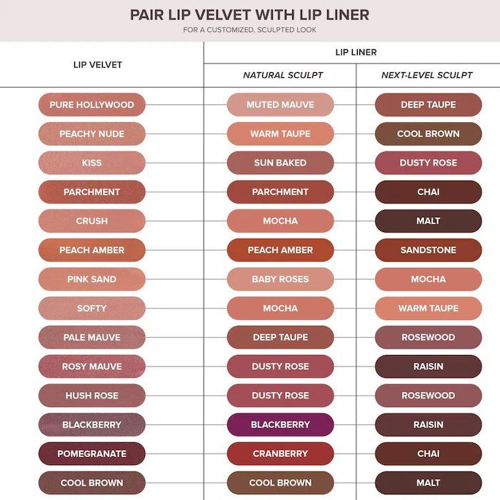 Anastasia Beverly Hills - Lip Velvet Liquid Lipstick **BAJO-PEDIDO**