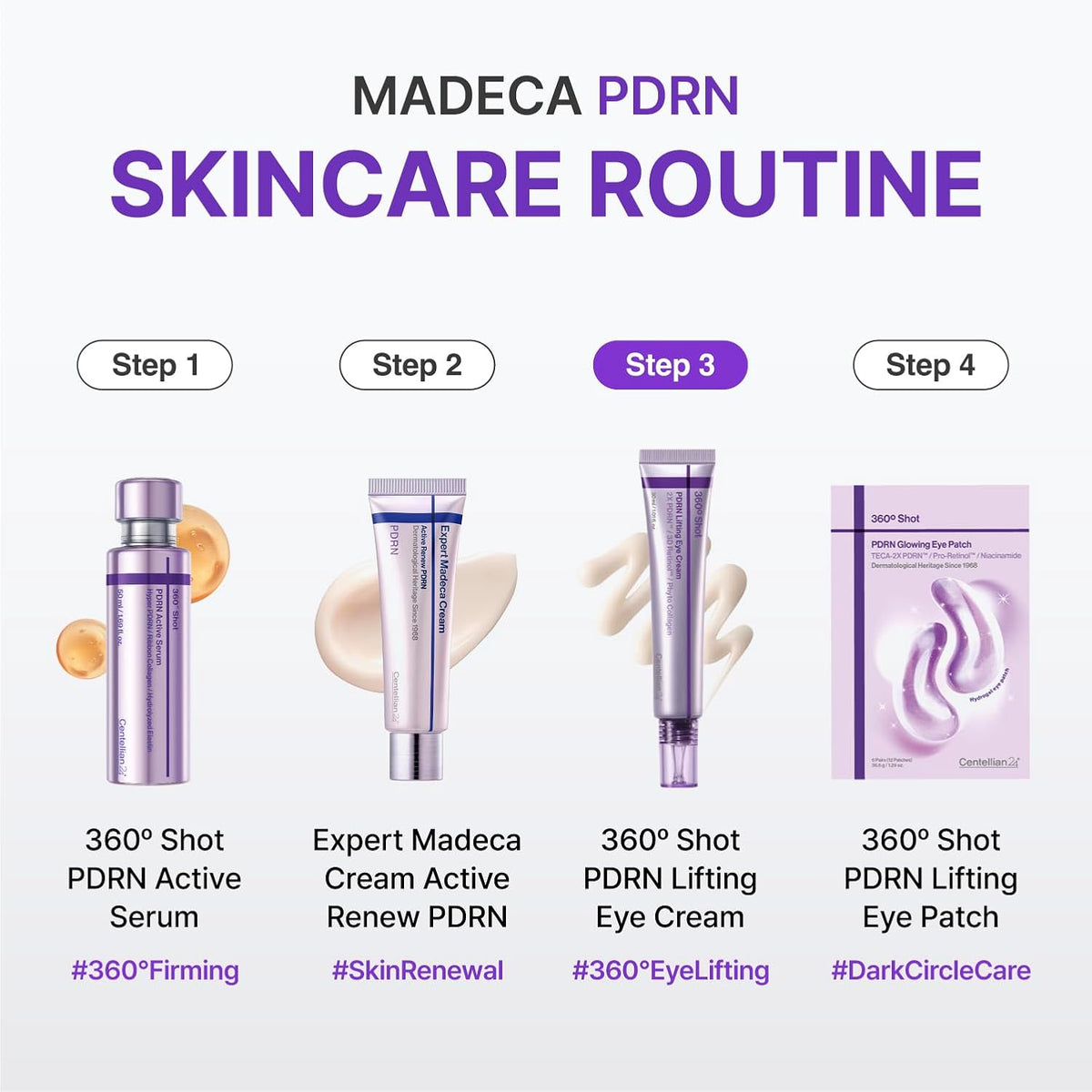 Centellian24 - 360º Shot PDRN Lifting Eye Cream