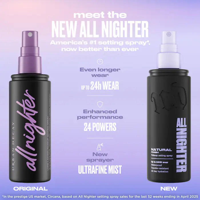 Urban Decay - All Nighter Waterproof Natural Finish Setting Spray with 24HR Wear**BAJO-PEDIDO**