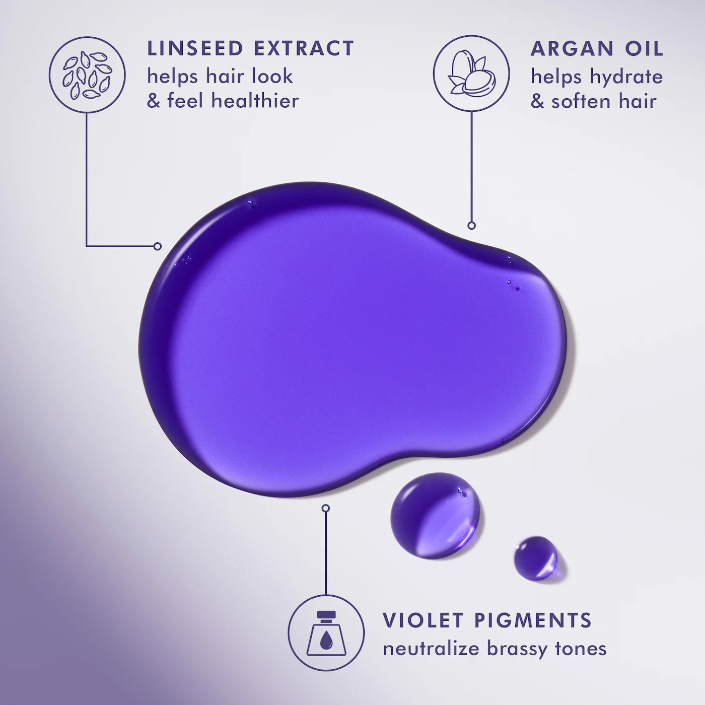 Moroccanoil - Mini Treatment Purple Hair Oil for Blonde Hair