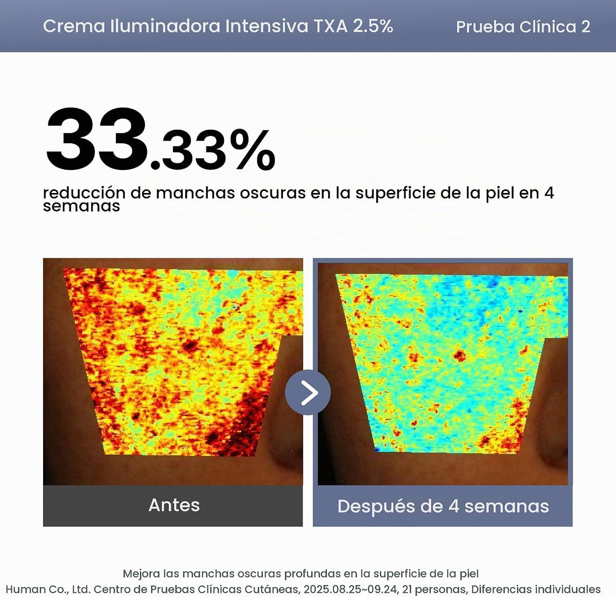 AXIS-Y - Crema Hidratante TXA 2.5% Intensive Brightening Cream