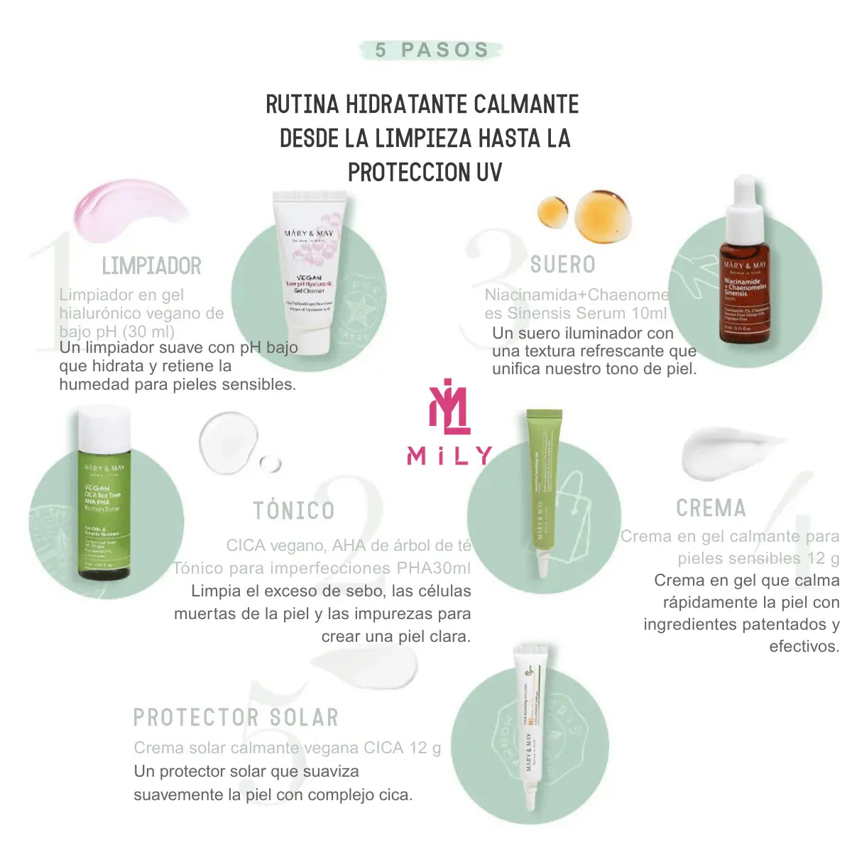 Mary&May - Soothing Trouble Care Travel Kit