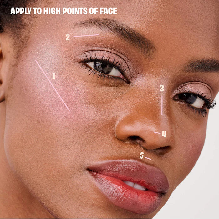 Benefit Cosmetics - Mini Game On Glow Bronzer, Blush & Highlighter Palette **BAJO-PEDIDO**