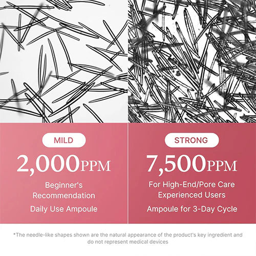 Medicube - PDRN Pink Collagen Exosome Shot Serum 7500