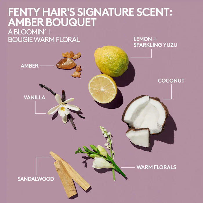 Fenty Beauty - Mini The Flashy One 9-in-1 Hair Oil