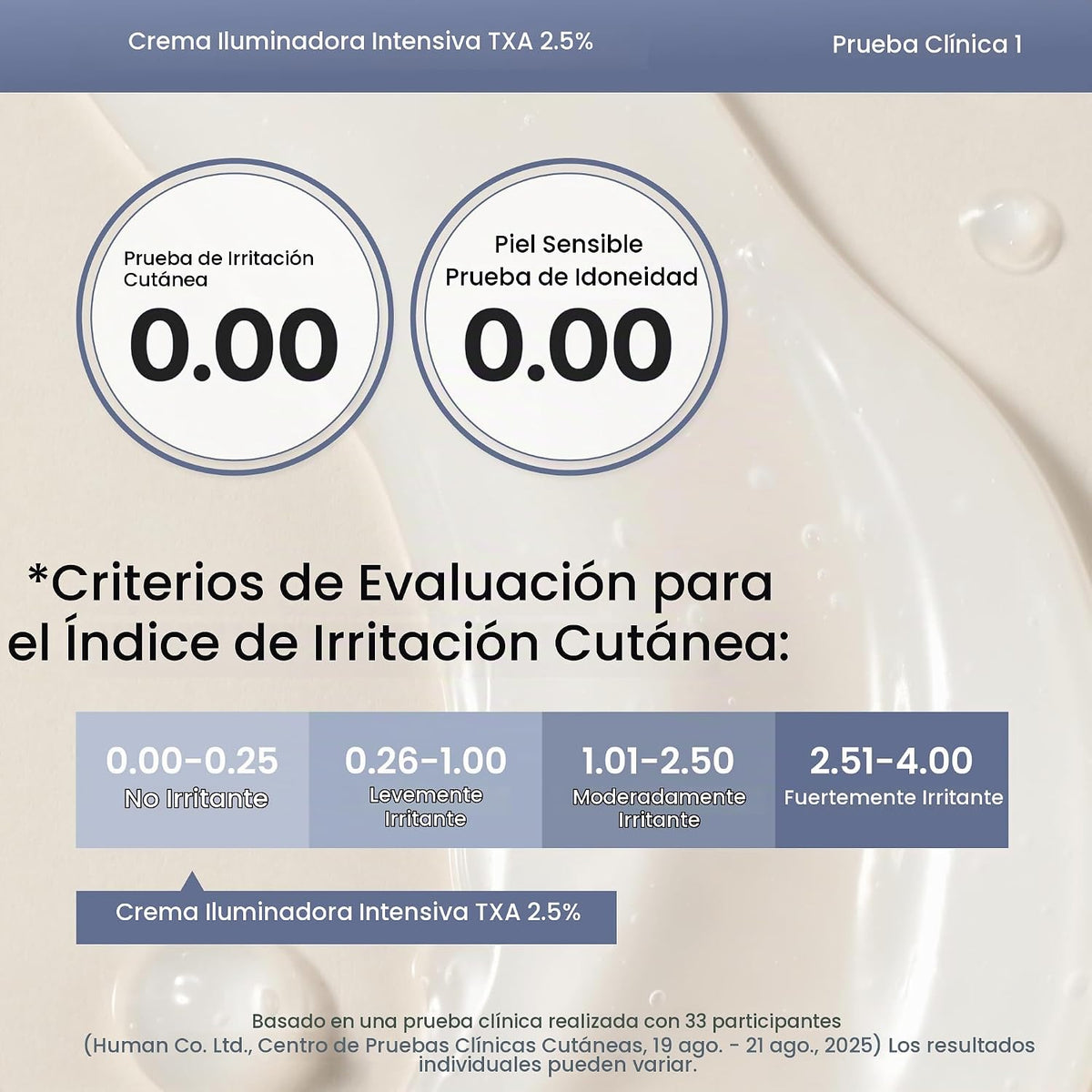 AXIS-Y - Crema Hidratante TXA 2.5% Intensive Brightening Cream