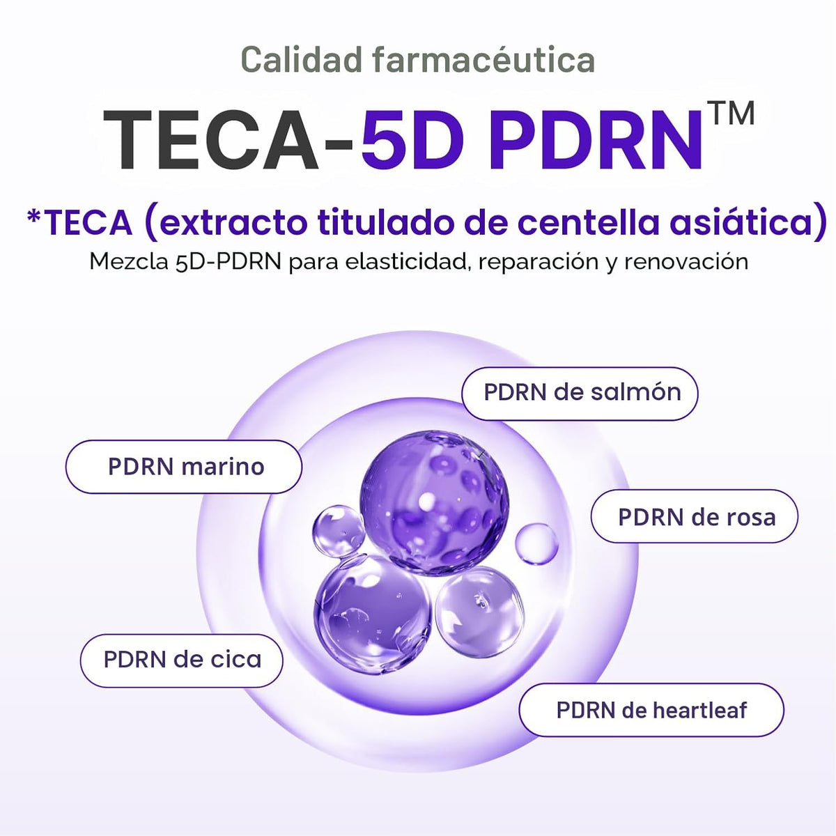 Centellian24 - Crema Expert Madeca Active Renew PDRN