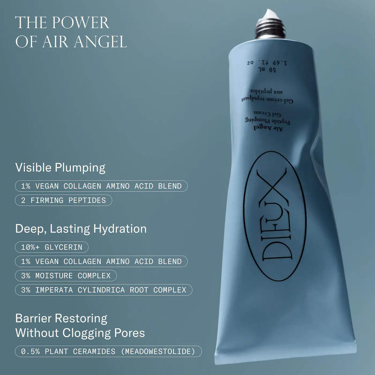 Sephora Favorites - Hydration Heroes