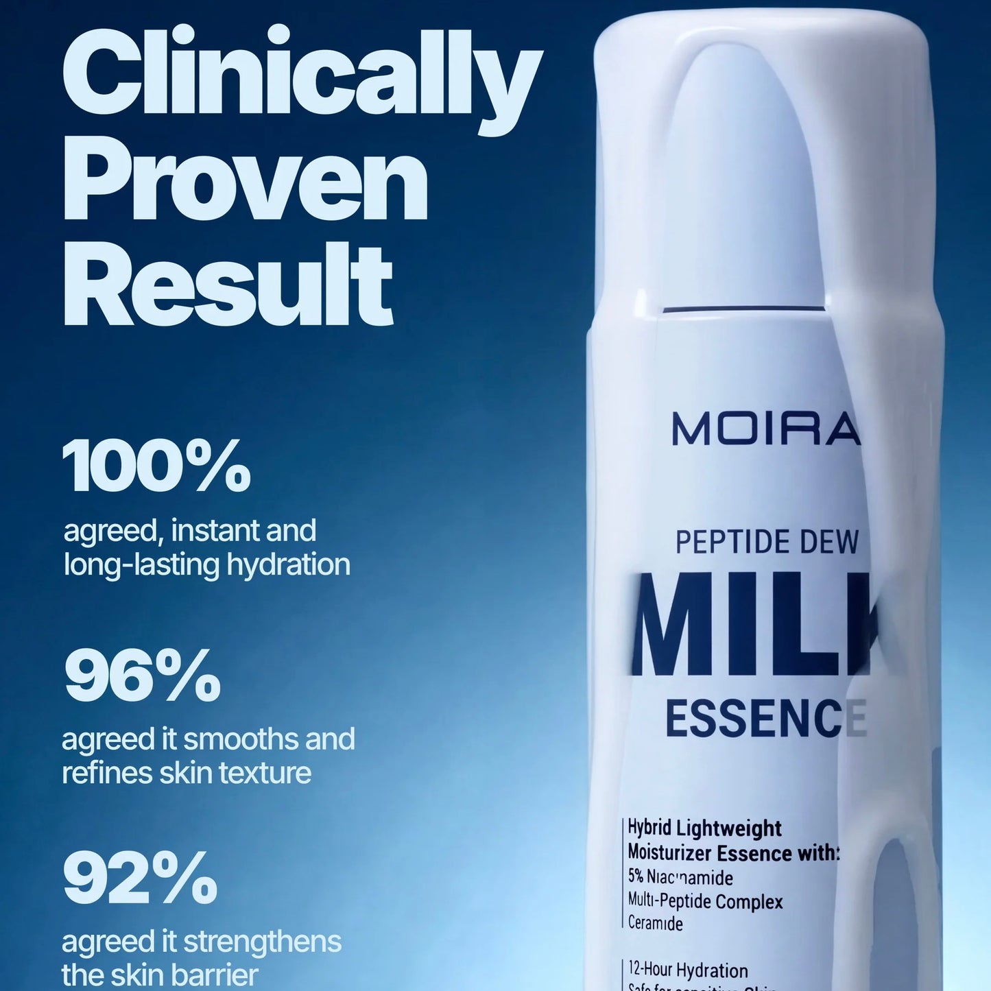 MOIRA - Peptide Dew Milk Essence