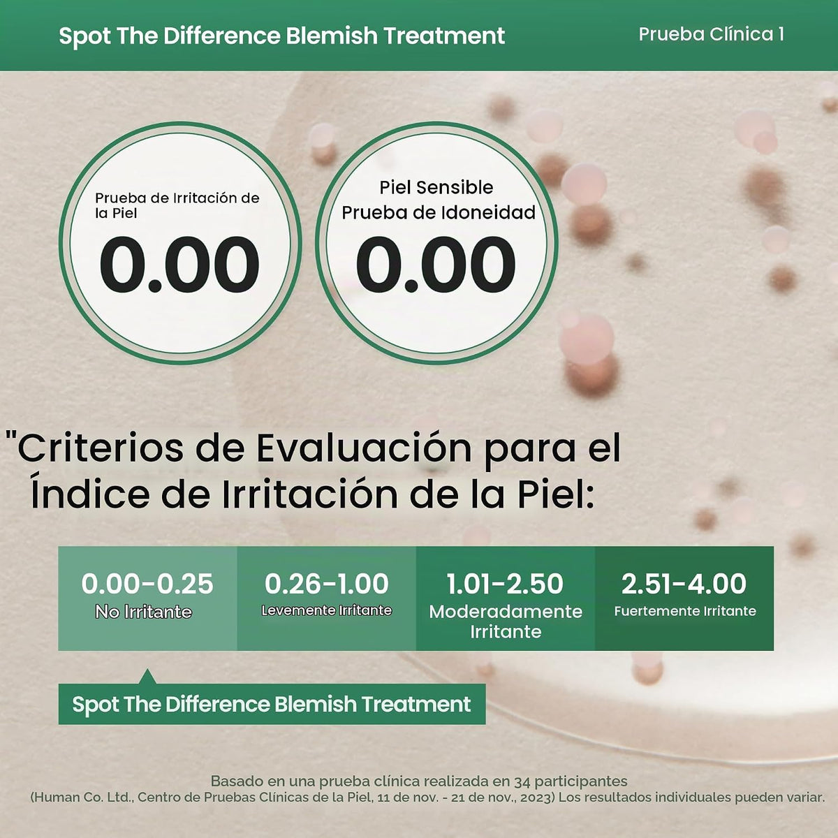 AXIS-Y - Spot The Difference Blemish Treatment