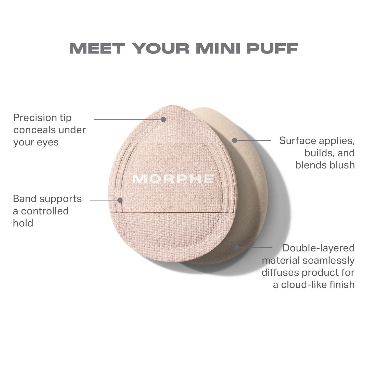Morphe - Blush Layering Tool Trio