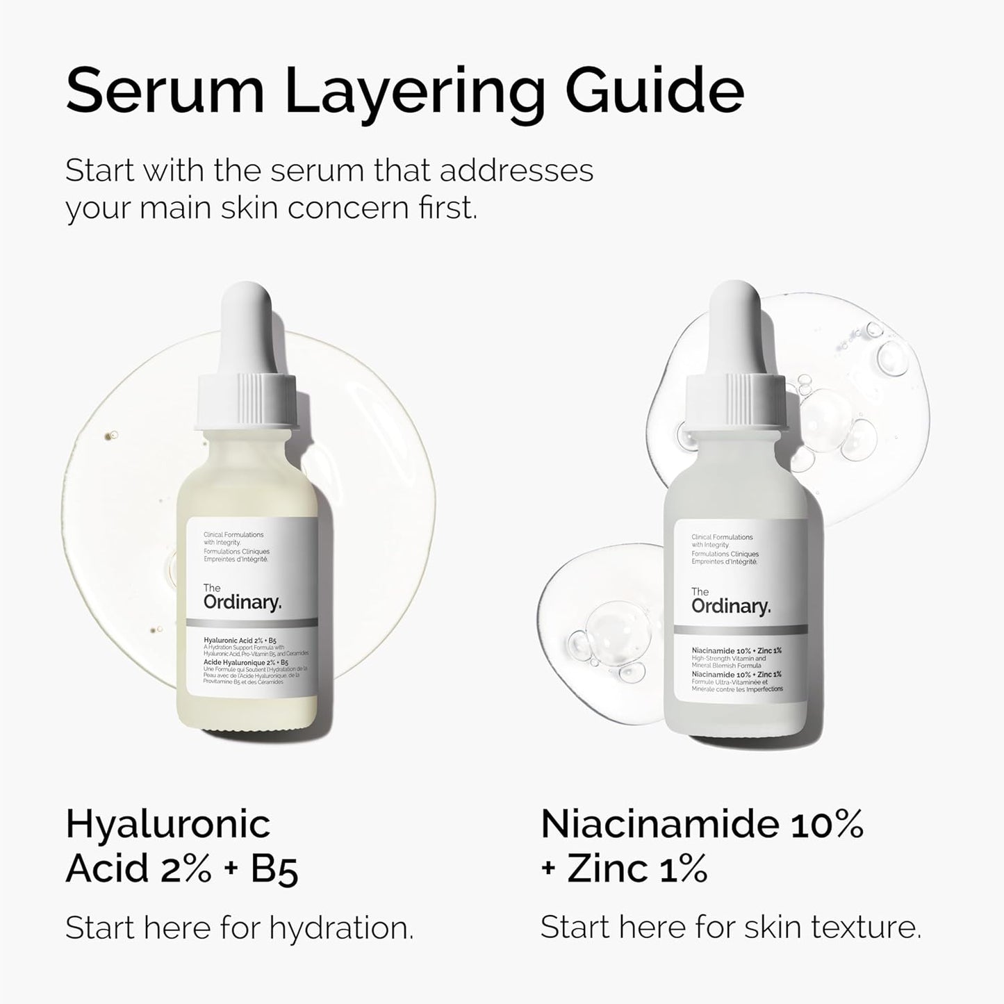 The Ordinary - The Skin Support Set