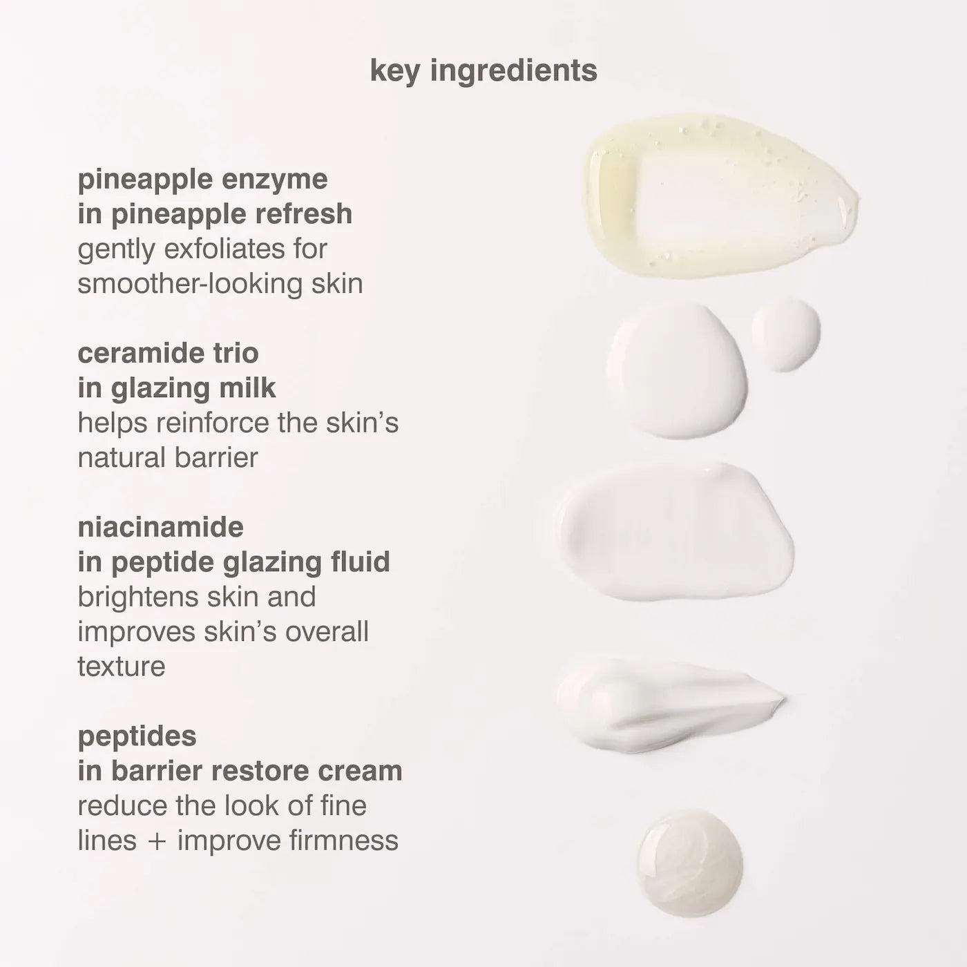Rhde - Mini Rhode Kit Glazed Skincare Essentials **BAJO-PEDIDO**