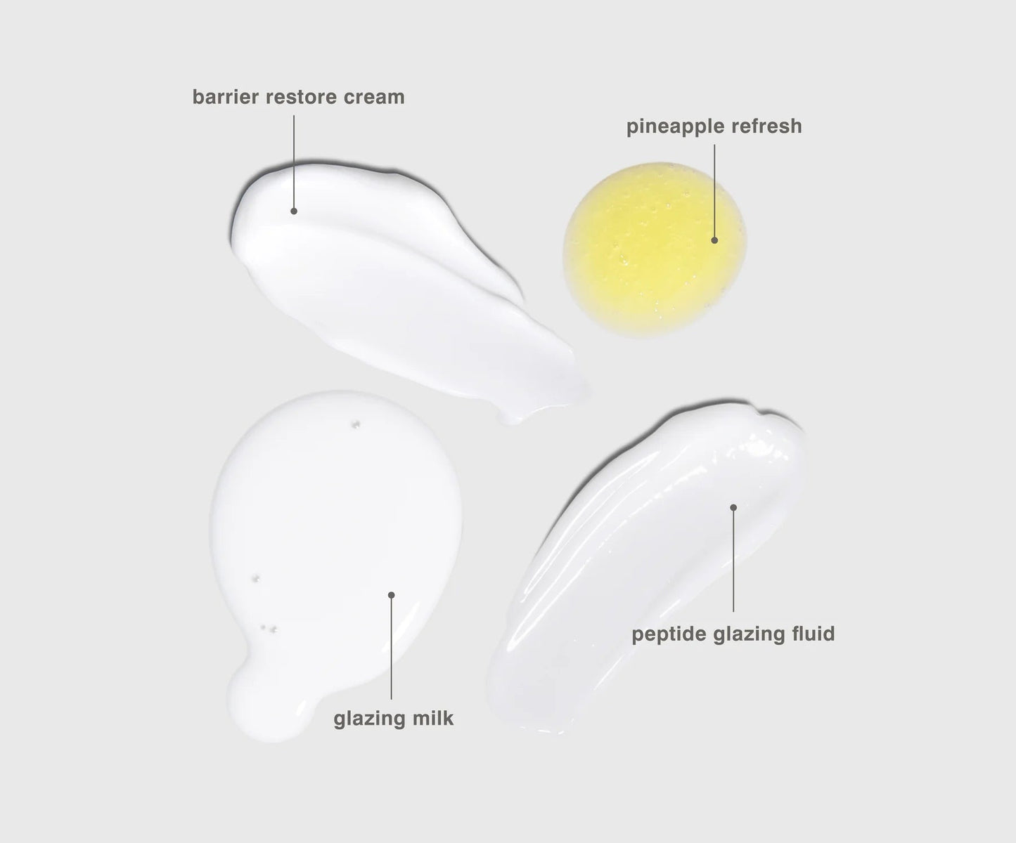 The rhde kit FOUR DAILY SKIN ESSENTIALS