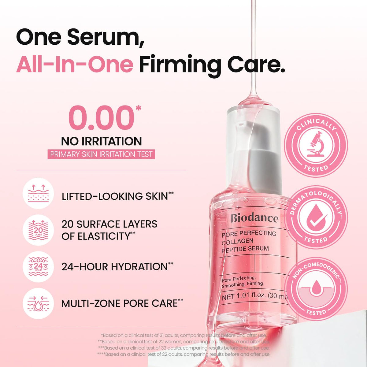 Biodance - Pore Perfecting Collagen Peptide Serum