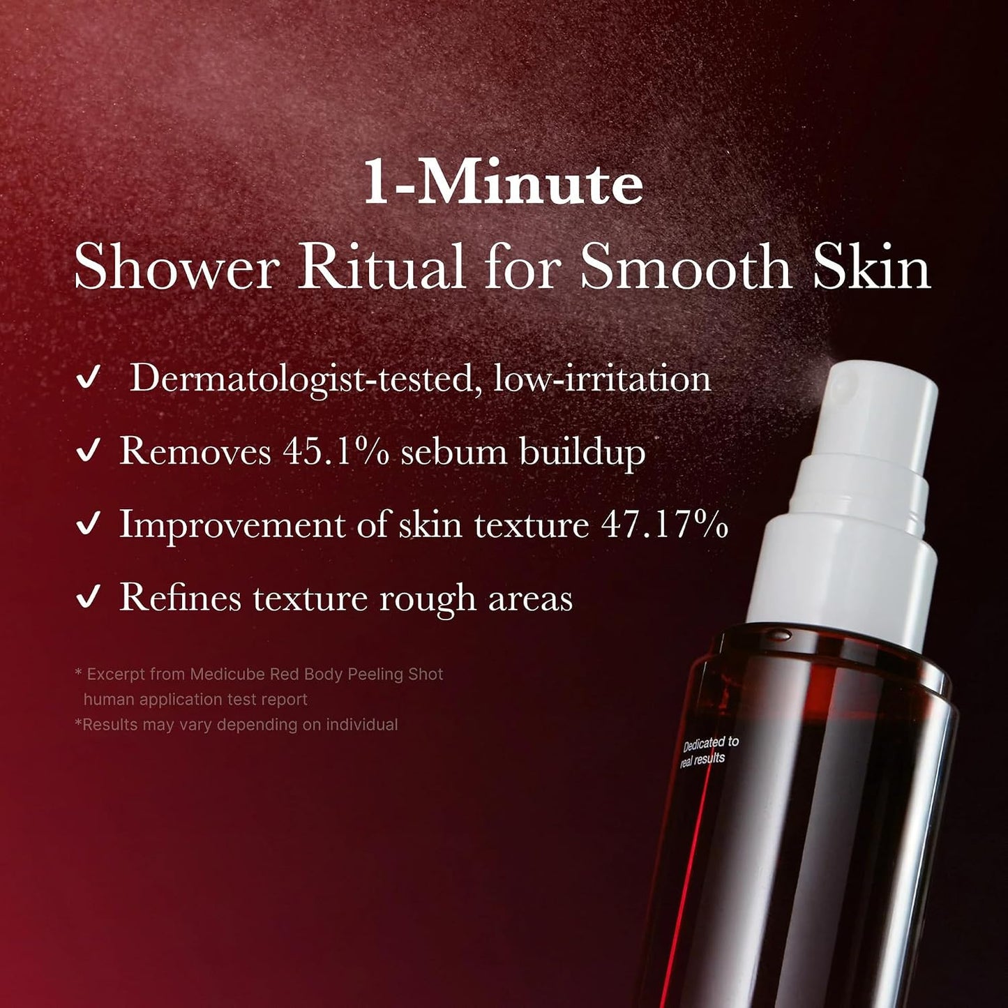Medicube - Red Acné Body Peeling Shot