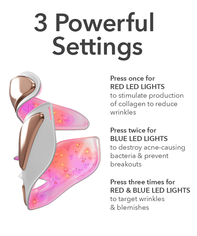 DR. DENNIS GROSS SKINCAR - Bring The Clinic Home Faceware Pro Led Device Bundle