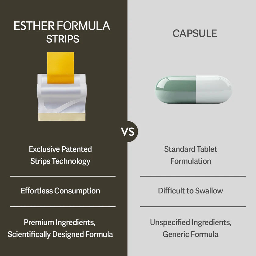 ESTHER FORMULA - Liposome Retinol C Direct Film