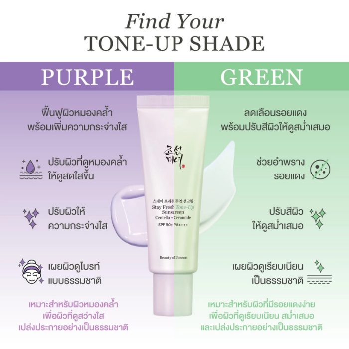 Beauty Of Joseon - Stay Fresh Tone-Up Sunscreen Centella + Ceramide SPF 50+ PA++++ Purple