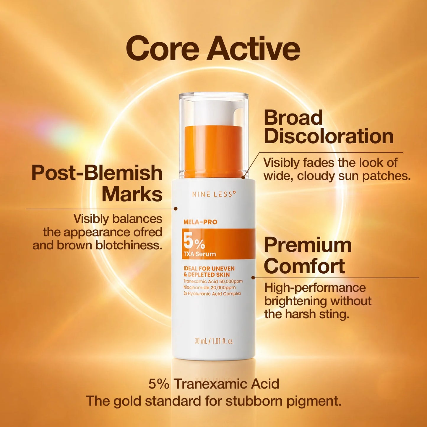 NINELESS - MELA-PRO 5% Tranexamic Acid Serum