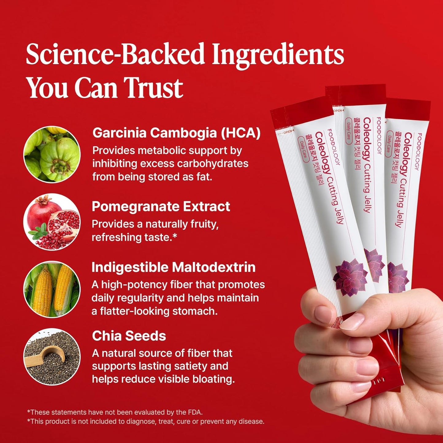 FOODOLOGY - Suplemento Alimenticio Coleology Cutting Jelly