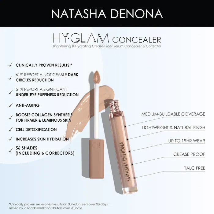 NATASHA DENONA - Hy-Glam Brightening & Hydrating Medium to Full Coverage Crease Proof Serum Concealer **BAJO-PEDIDO**