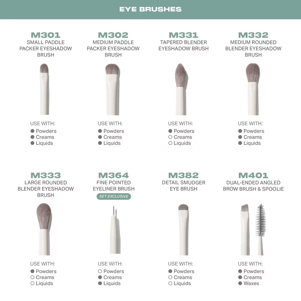 Morphe - Ready, Set, Pro 16-Piece Face & Eye Brush Set **BAJO-PEDIDO**