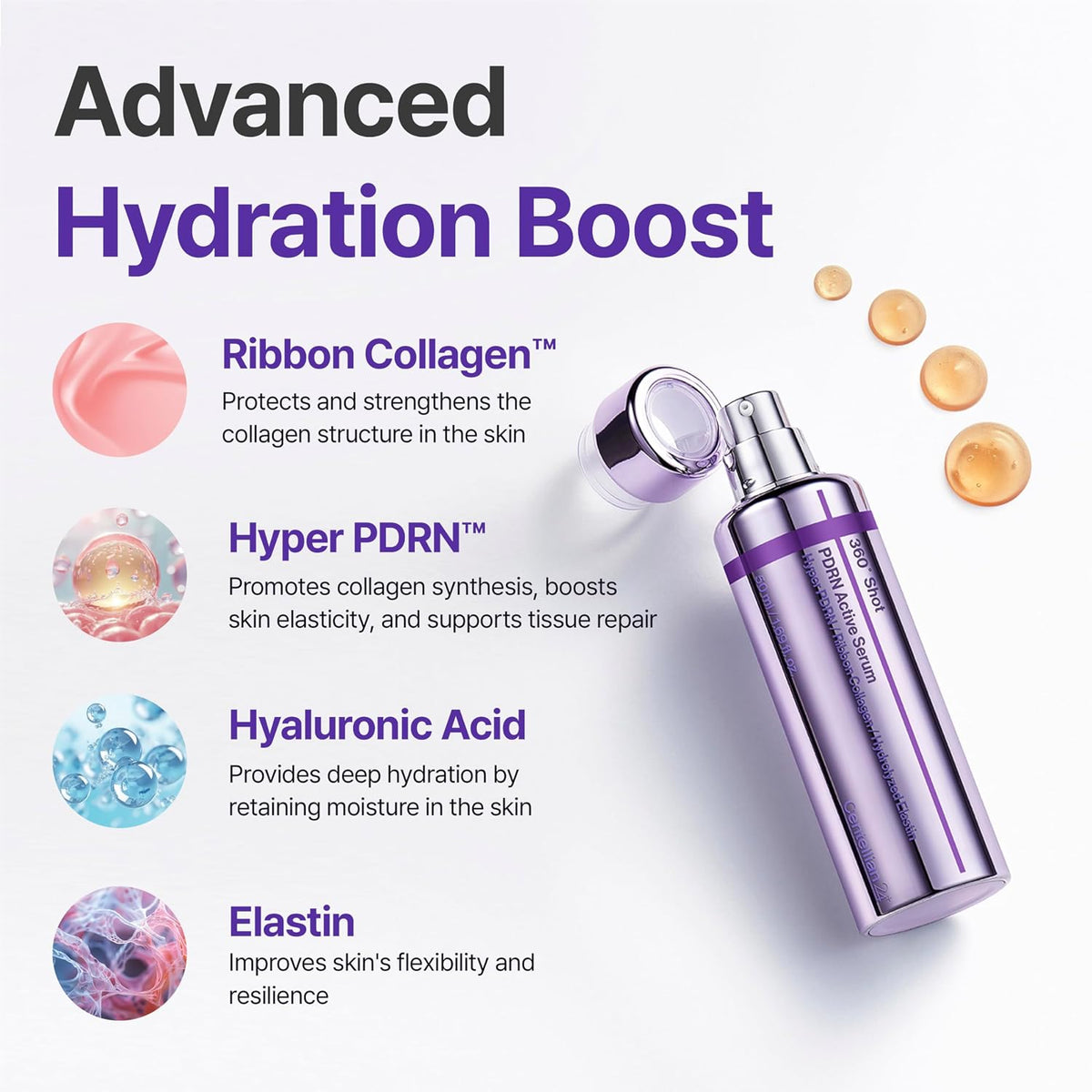 Centellian24 - 360º Shot PDRN Active Serum