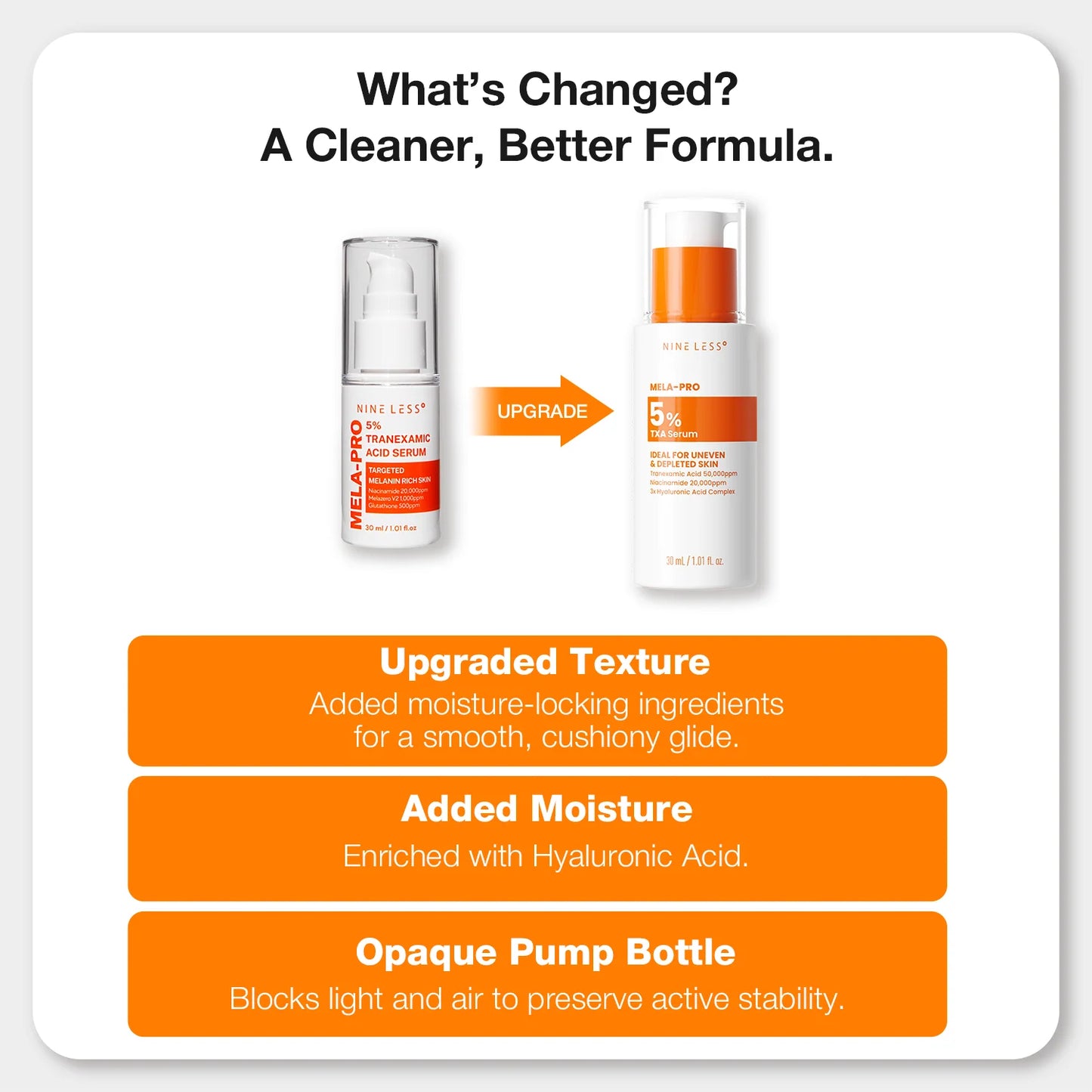 NINELESS - MELA-PRO 5% Tranexamic Acid Serum