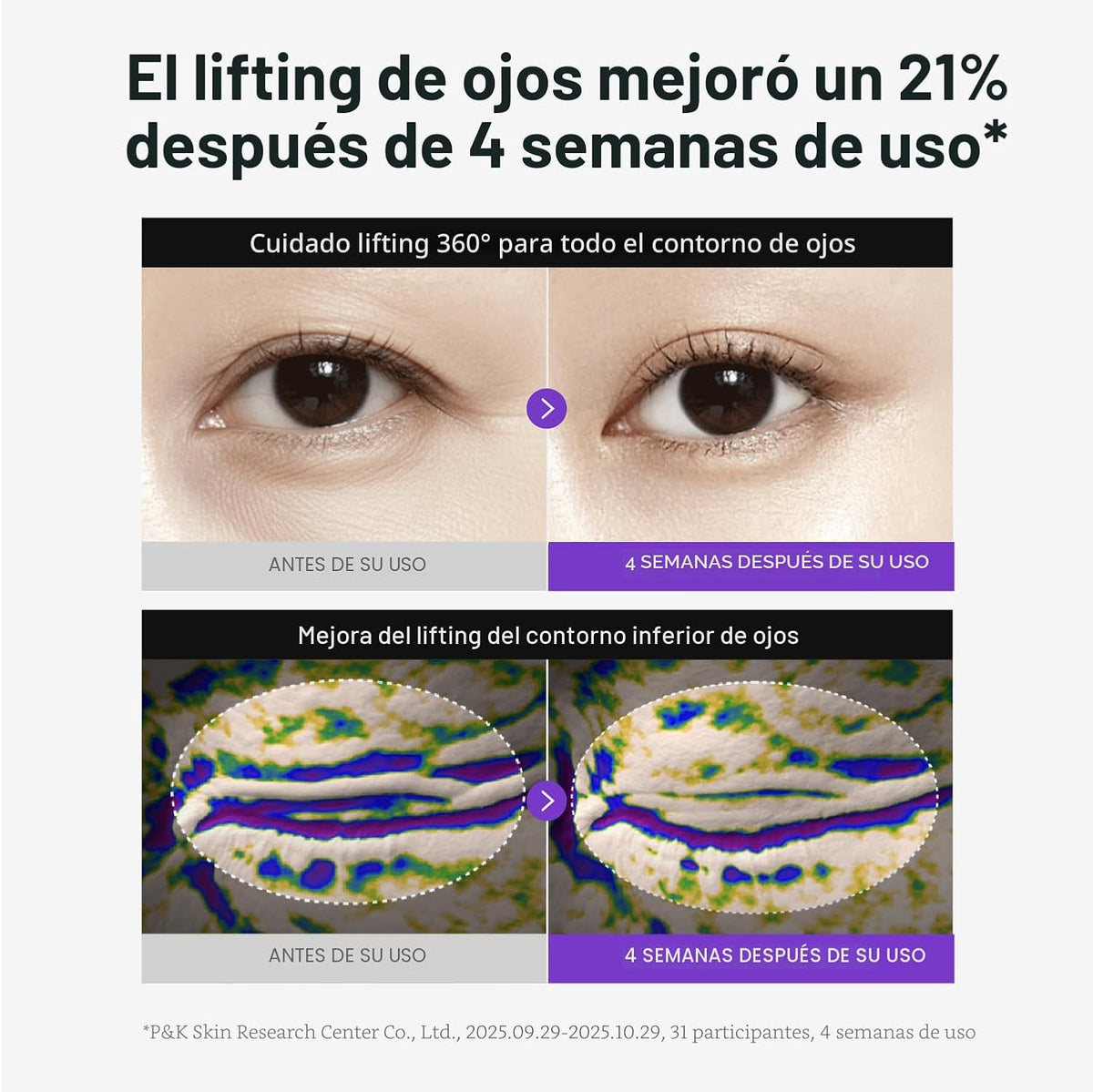 Centellian24 - 360º Shot PDRN Lifting Eye Cream