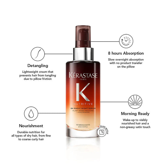Kérastase - Nutritive 8H Magic Night Serum Hydrating Treatment for Dry Hair  **BAJO-PEDIDO**