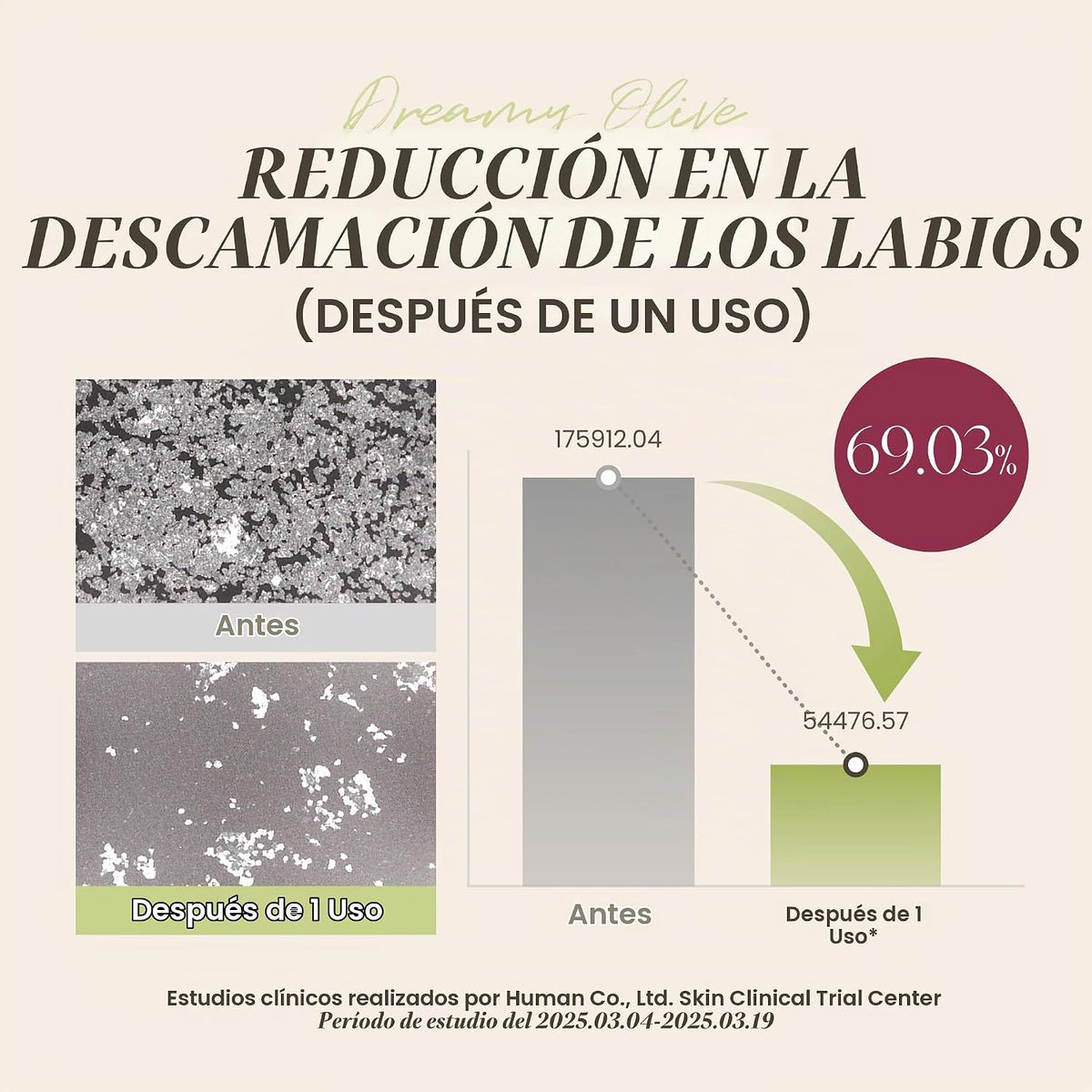 AXIS-Y - Set de Labial y Sérum Lip & Eye Set