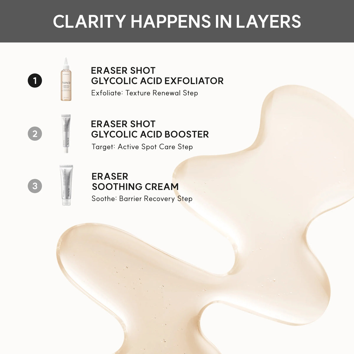 Arencia - Exfoliante Facial Eraser Shot Glycolic Acid Exfoliator