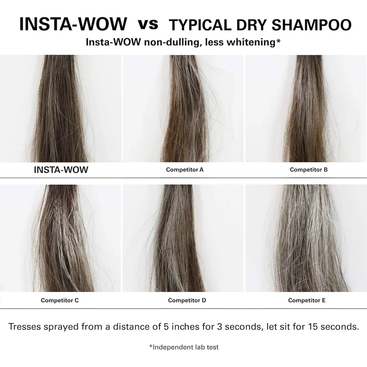 Color Wow - Mini Insta-Wow Advanced Dry Shampoo