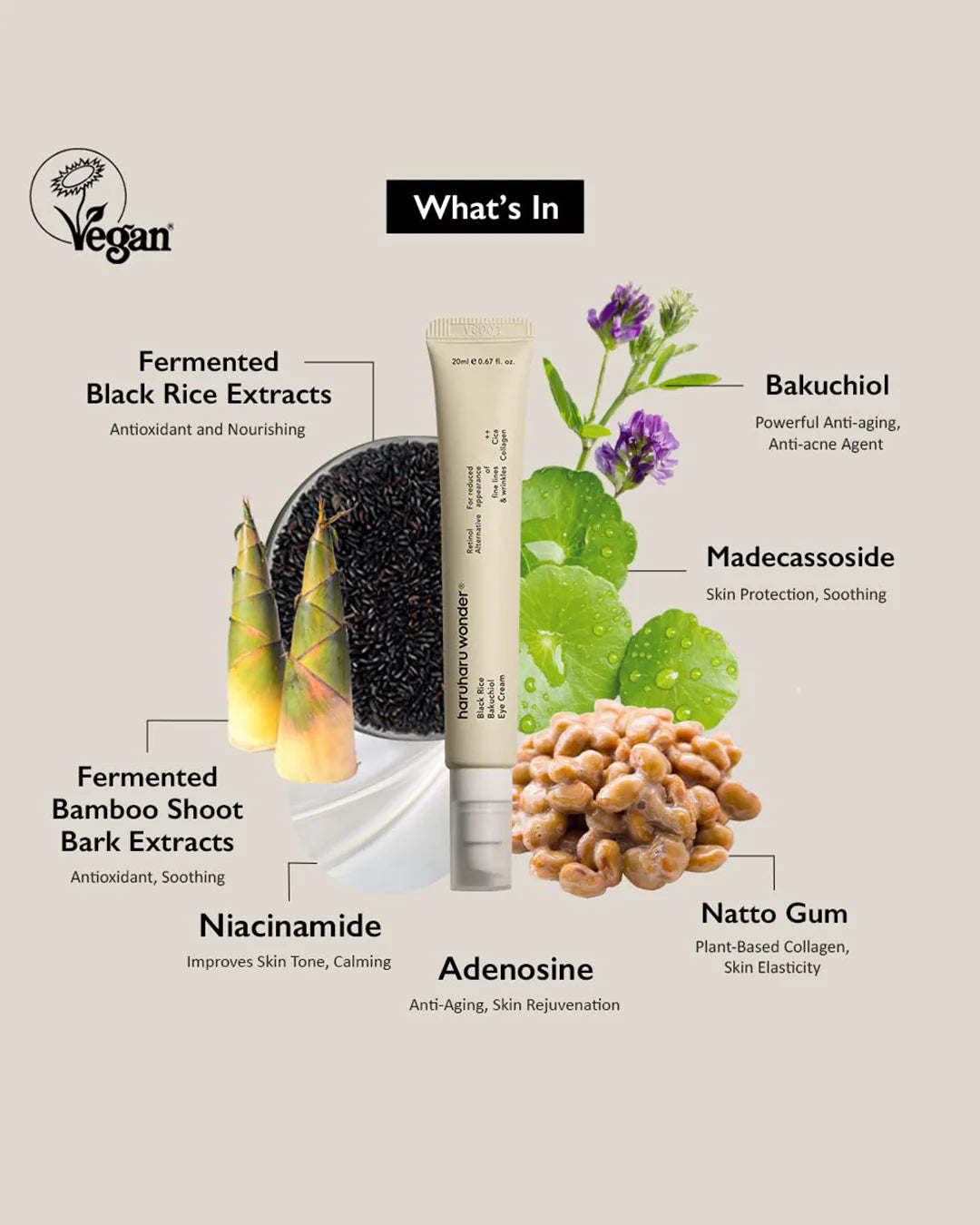 Haruharu Wonder - Black Rice Bakuchiol Eye Cream