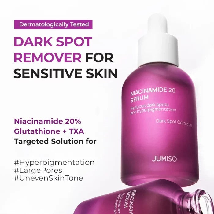 JUMISO - Niacinamide Trial Kit 4 Pieces