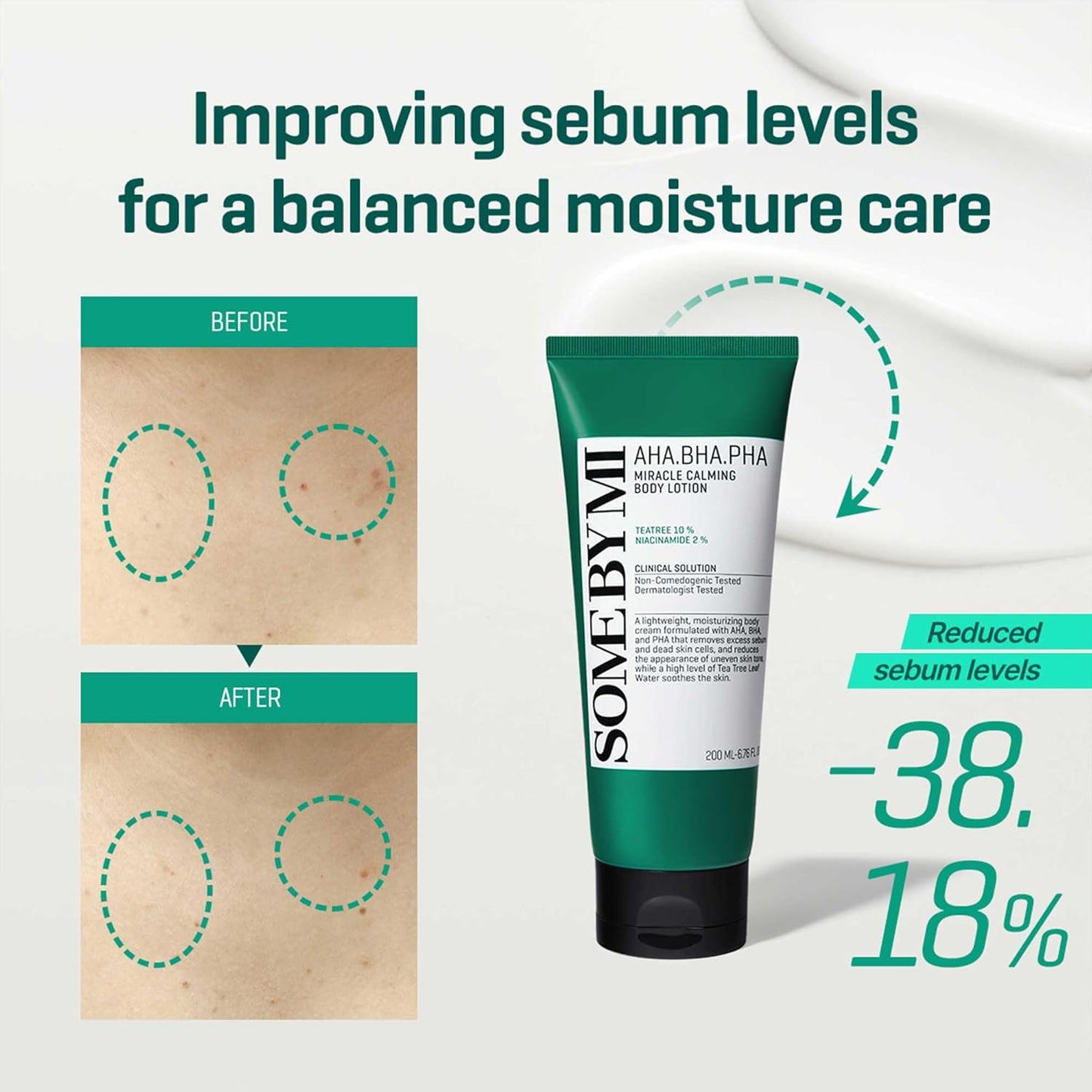 SOME BY MI - Loción Corporal AHA, BHA, PHA Miracle Calming Body Lotion