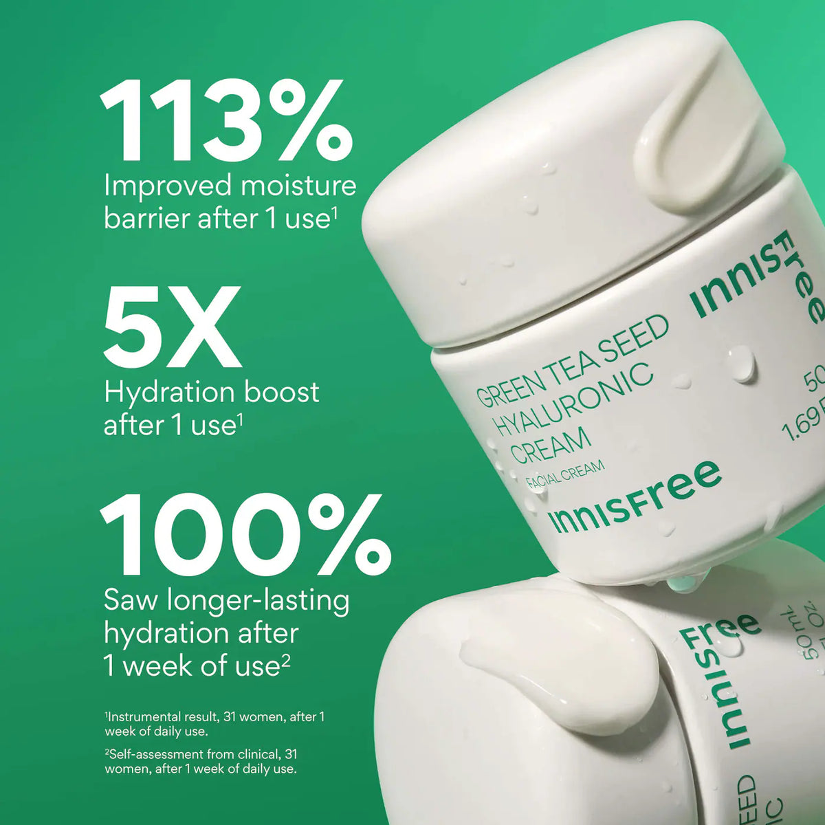 Sephora Favorites - Hydration Heroes