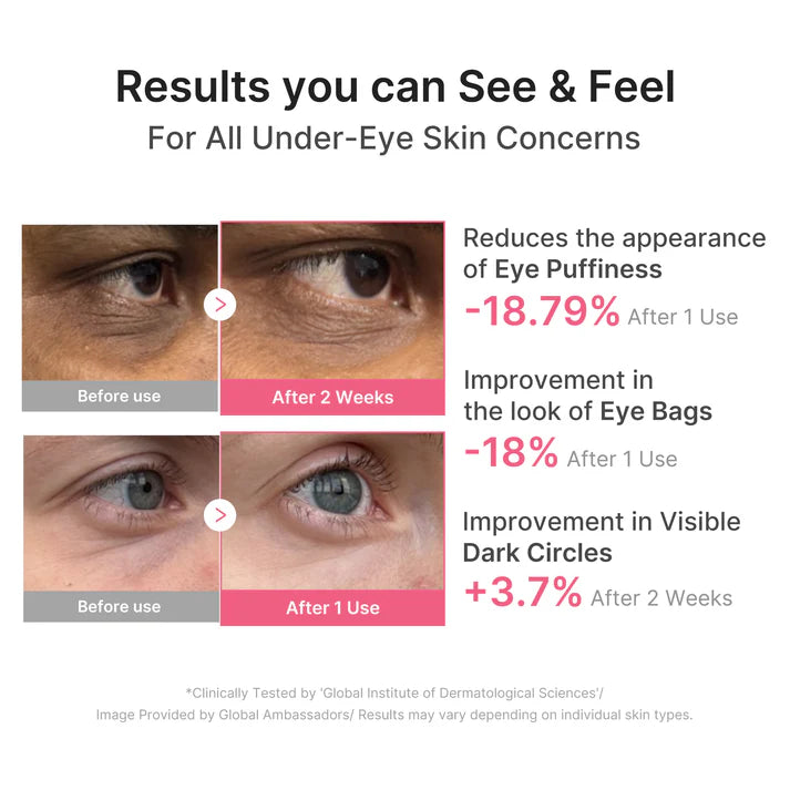 Medicube - PDRN Caffeine Collagen Eye Patch