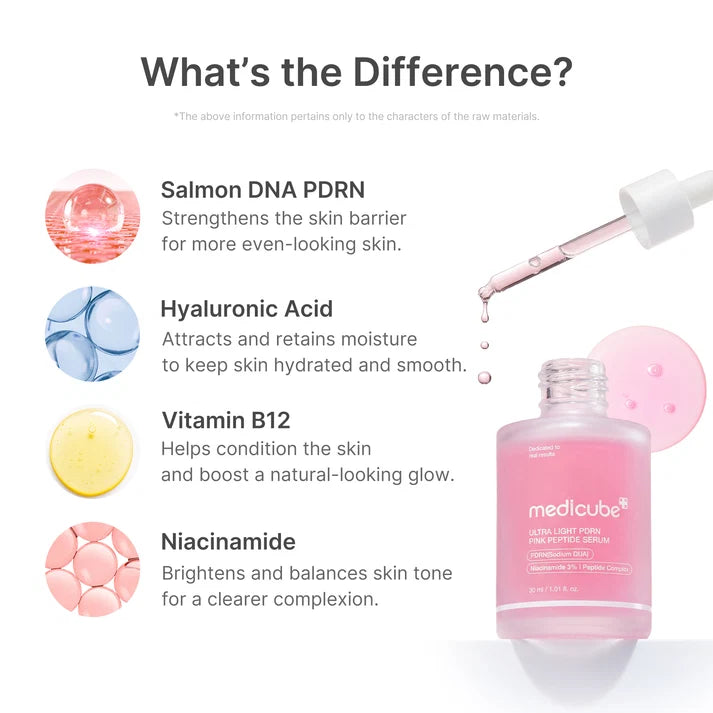 Medicube - Ultra Light PDRN Pink Peptide Serum