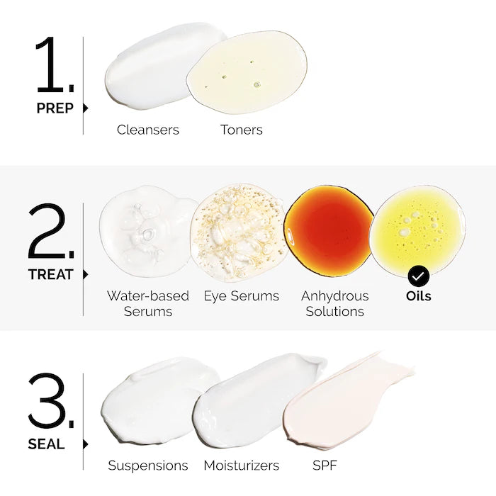 The Ordinary - 100% Organic Cold-Pressed Moroccan Argan Oil for Skin & Hair