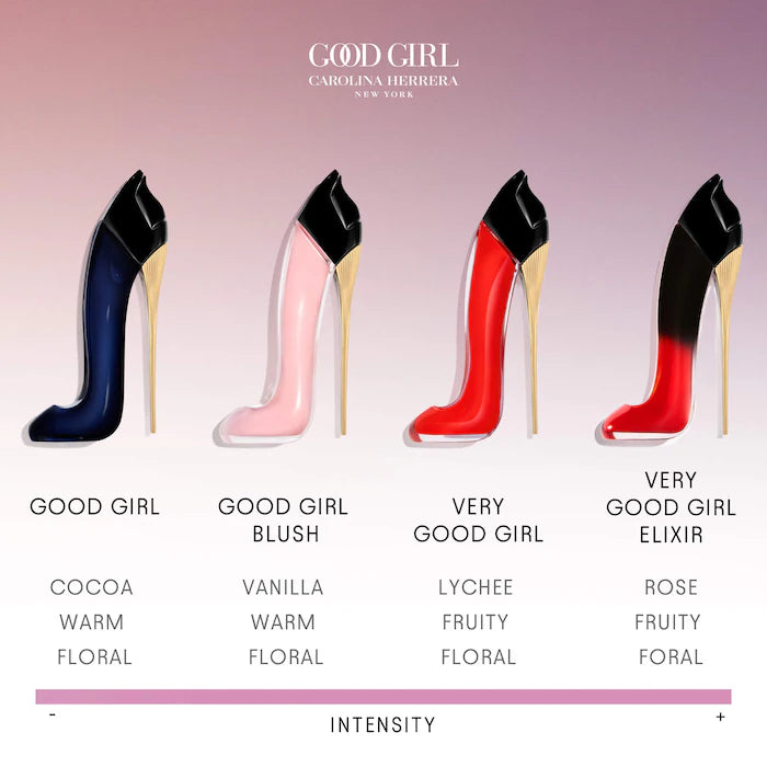Carolina Herrera - Good Girl Collection Mini Perfume Sampler Set **BAJO PEDIDO**