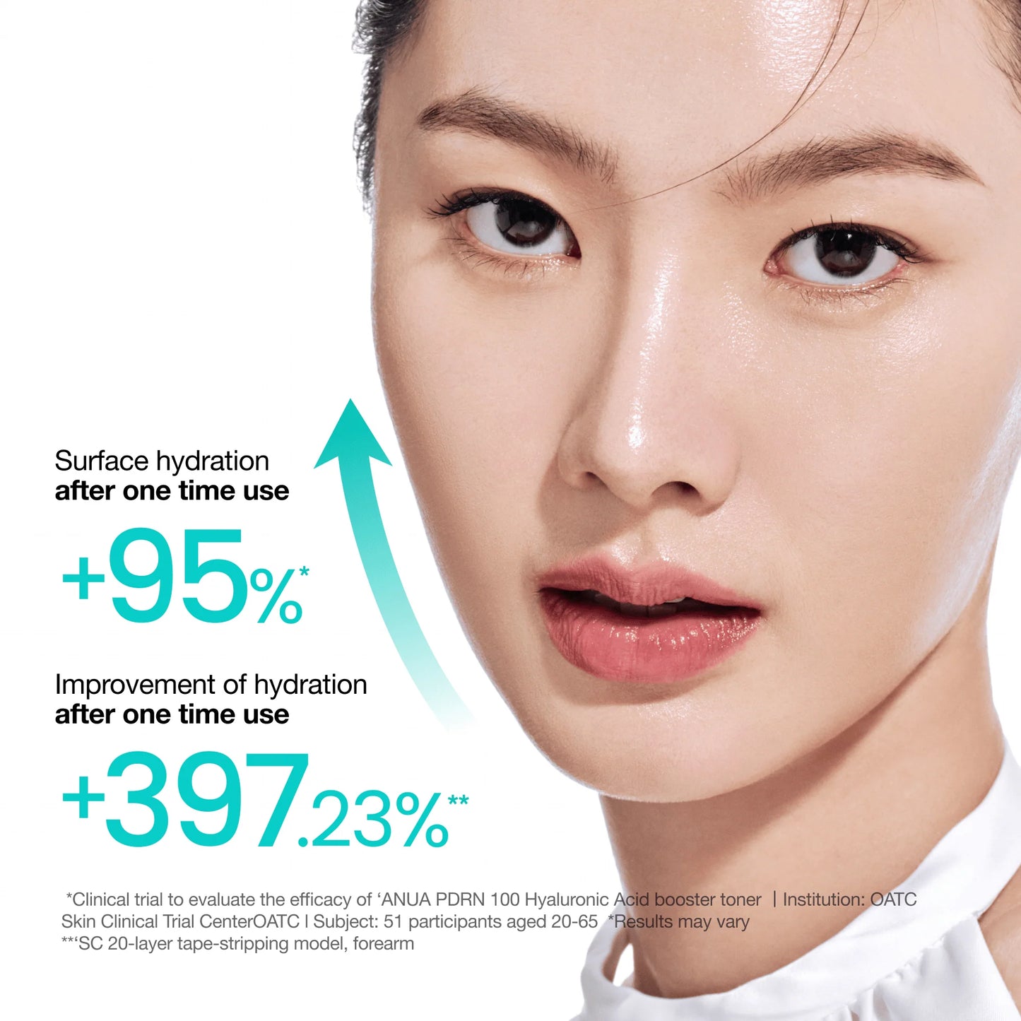 Anua - PDRN 100 Hyaluronic Acid Booster Toner