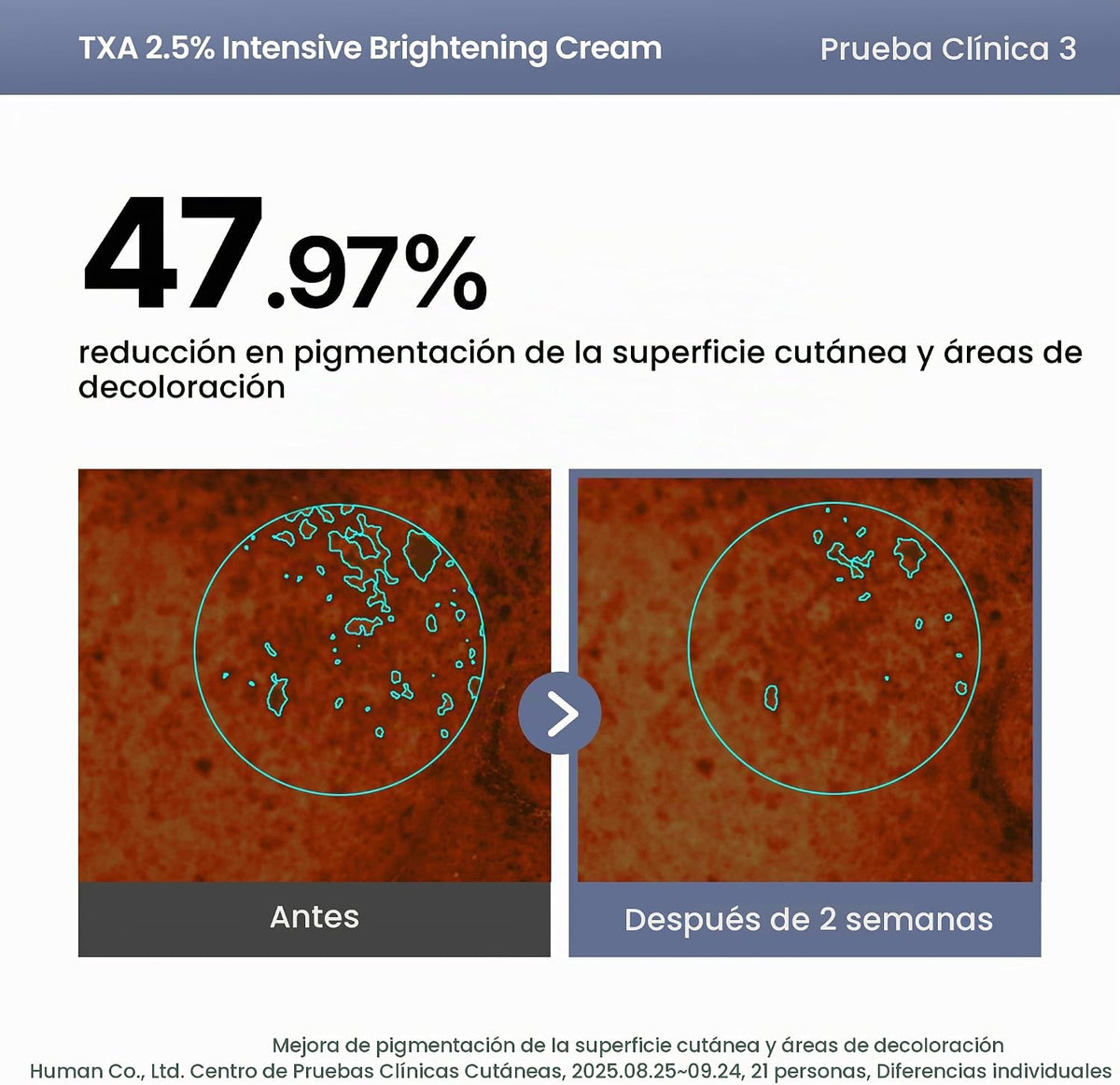 AXIS-Y - Crema Hidratante TXA 2.5% Intensive Brightening Cream