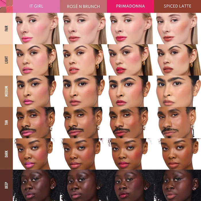 Danesas Myricks - Yummy Skin Flushed Essentials Kit